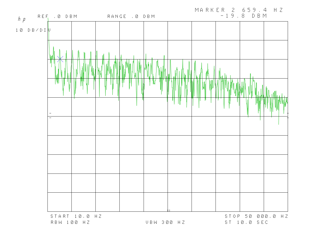 lkdetect_iPwr_50khz_30k.gif