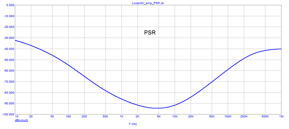 Locanthi_psr+.png