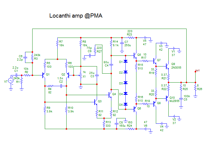 Locanthi_scheme.png