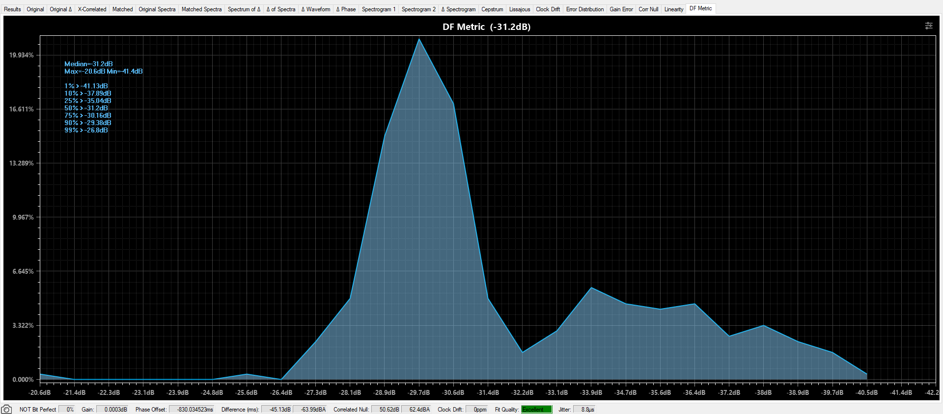 loopback_diff.png