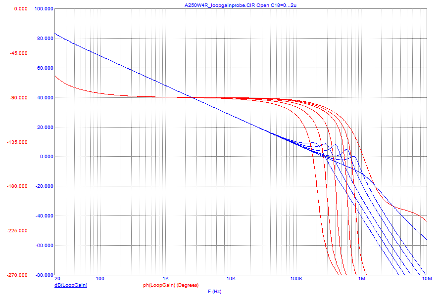 Loopgainprobe_noL.png