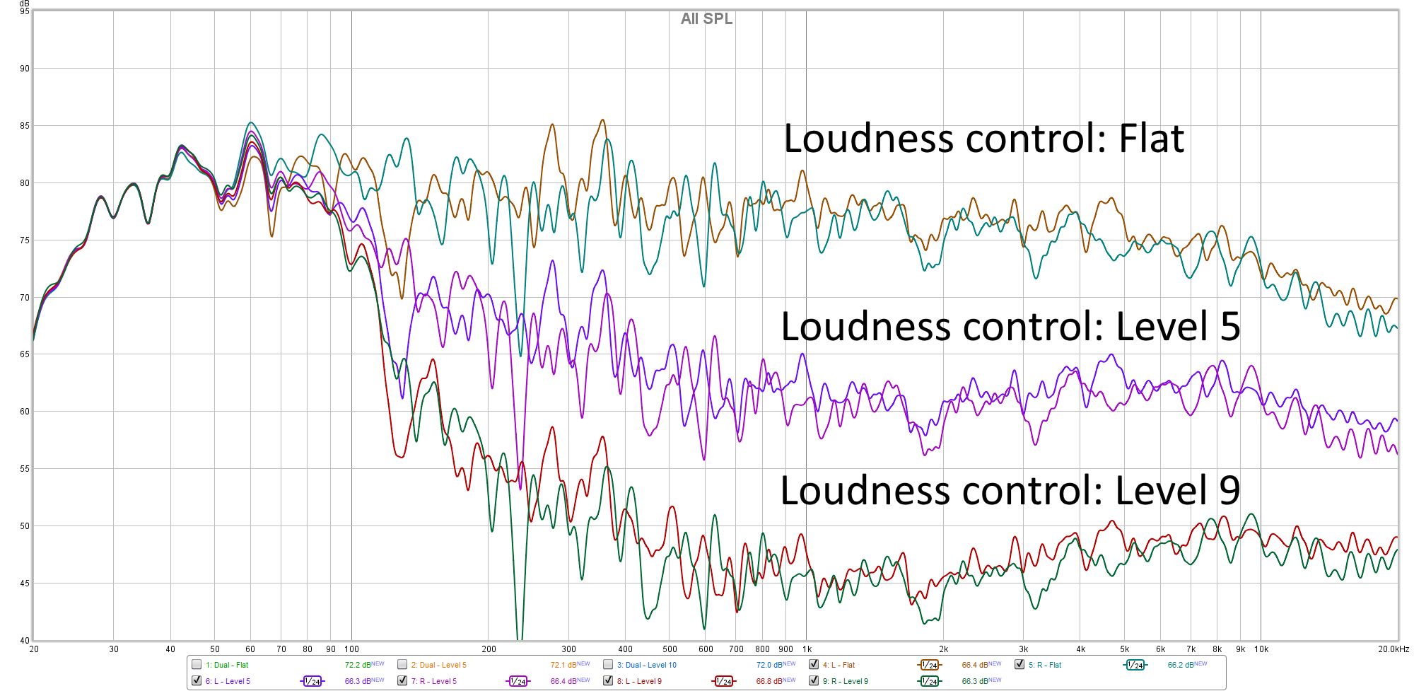 Loudness_Control_Edited.png