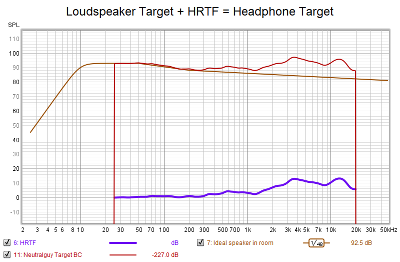 loudspeaker headphone target.png