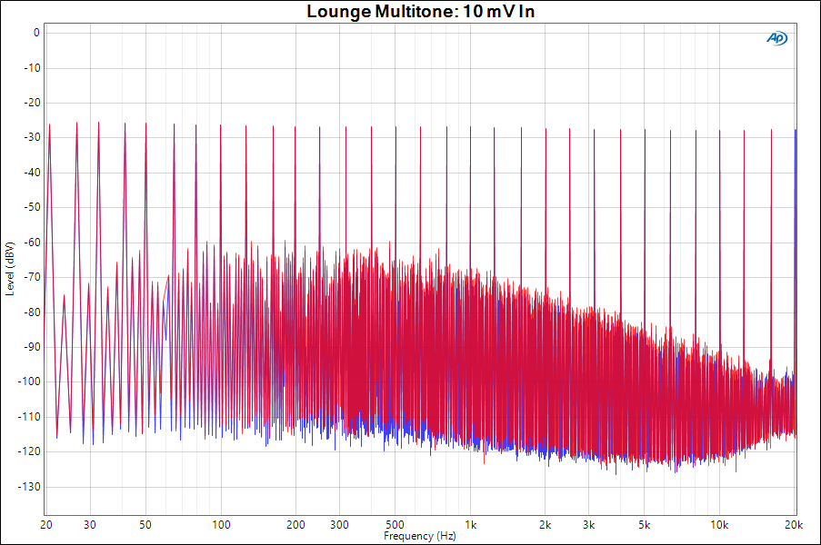 Lounge Multitone_ 10 mV In.png