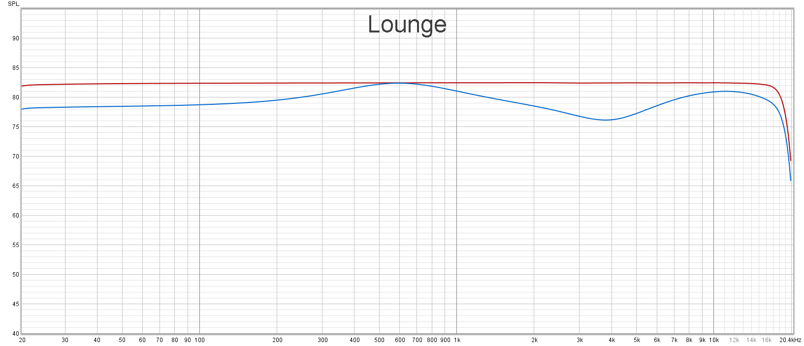 Lounge.png