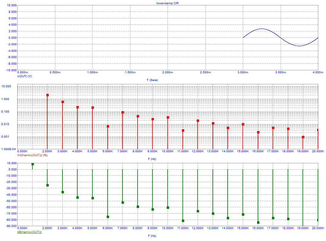 Lowend amp spectrum.png