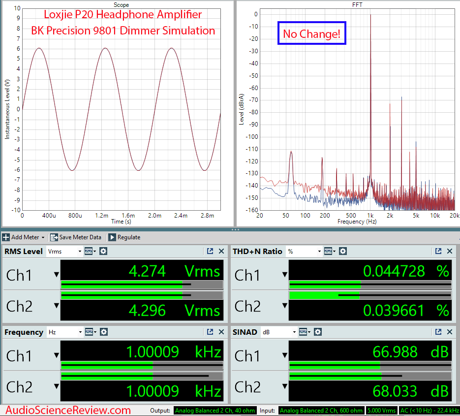 Loxjie P20 Tube Amplifier Measurements BK Precision 9801 Dimmer Simulation AC.png