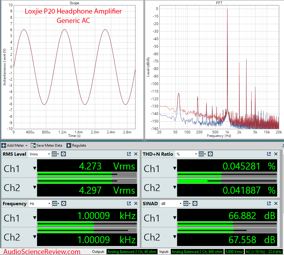 Loxjie P20 Tube Amplifier Measurements Generic AC.png