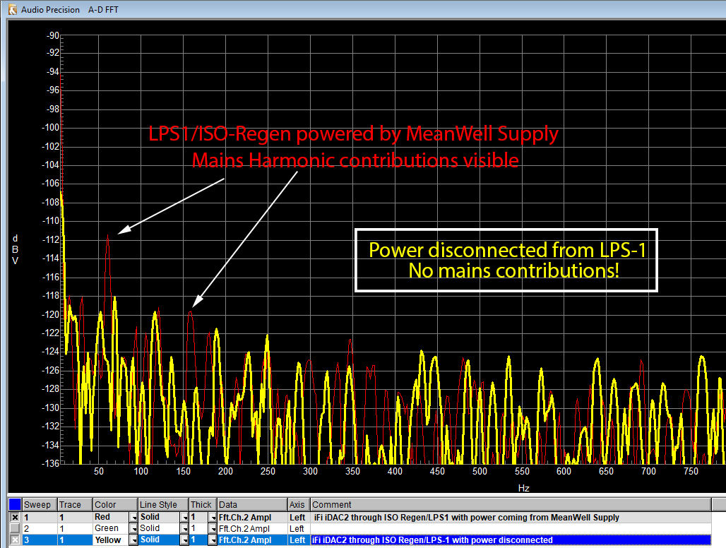 LPS1 with and without power.png