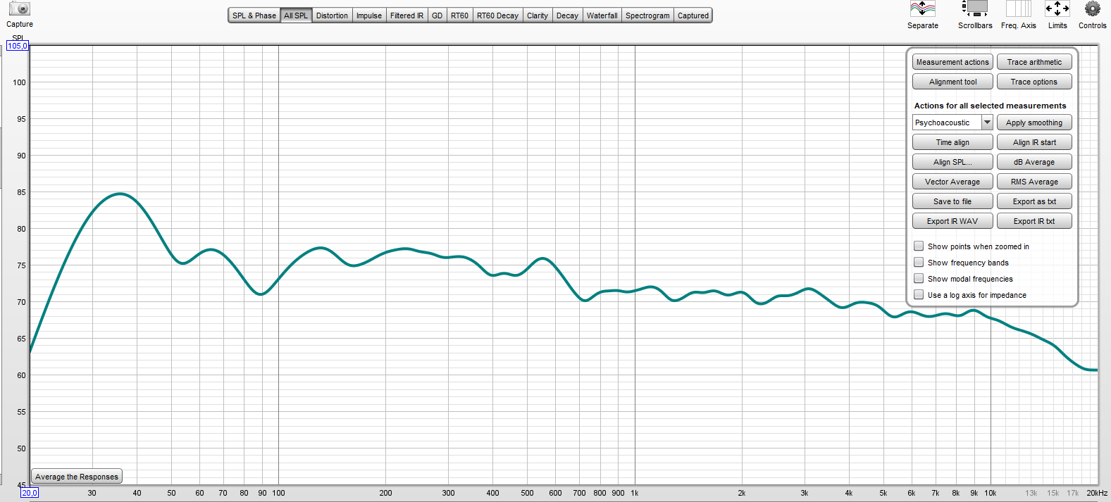 LR CENTER RMS AVERAGE.png