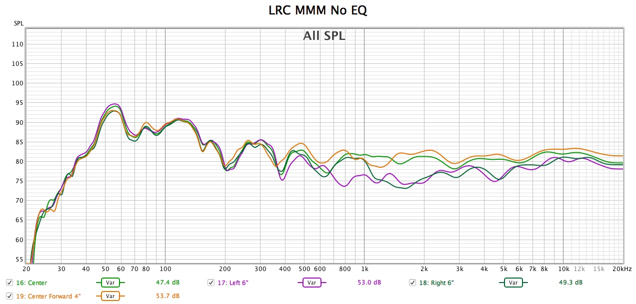 LRC MMM No EQ.jpg