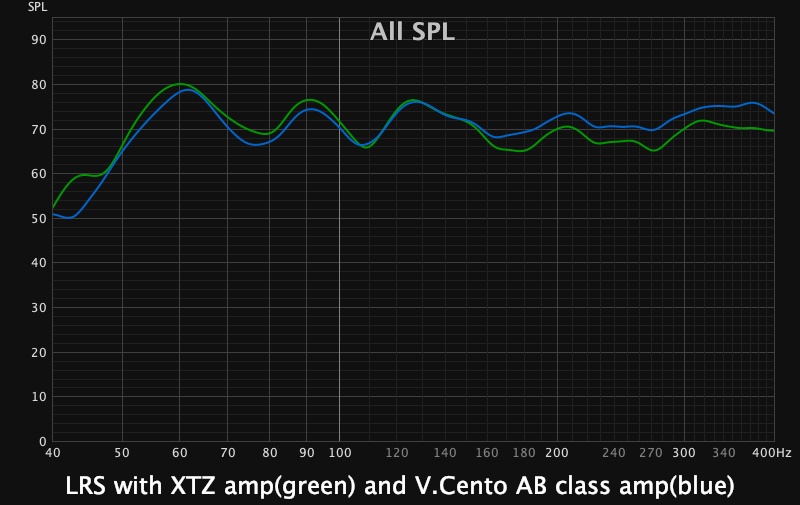 LRS_Xtz_Cento.jpg