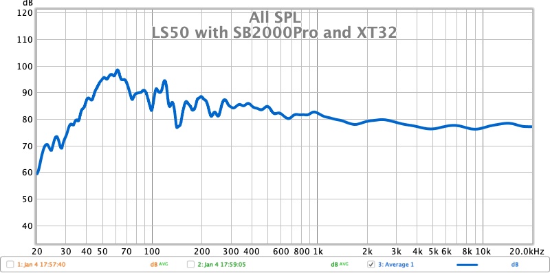 ls50 svs xt32.jpg