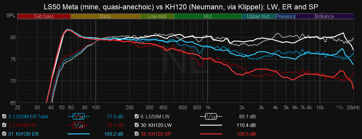 LS50 vs kh120.png