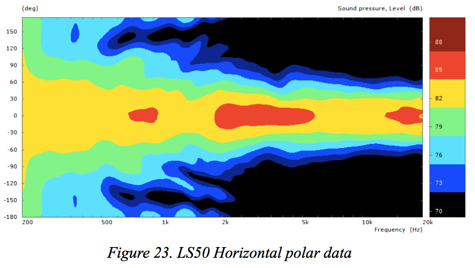 ls50_white_paper_pdf.png