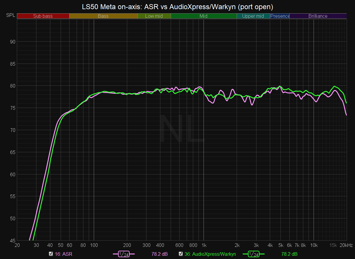 LS50M OA ASR Warkynpng.png