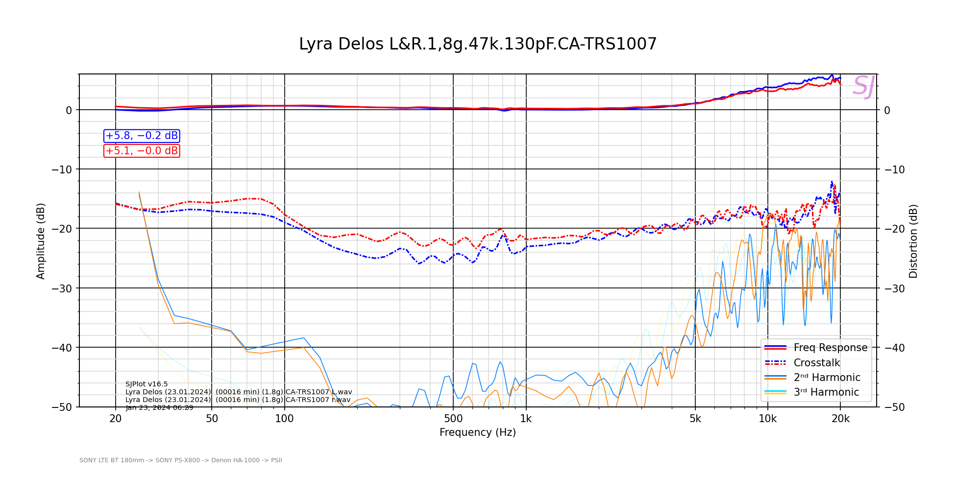Lyra Delos (23.01.2024)  (00016 min) (1.8g) CA-TRS1007 1.png