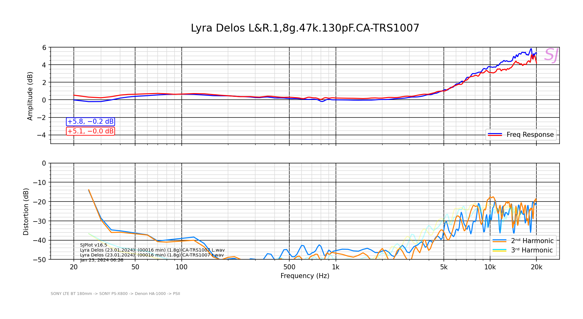 Lyra Delos (23.01.2024)  (00016 min) (1.8g) CA-TRS1007 2.png