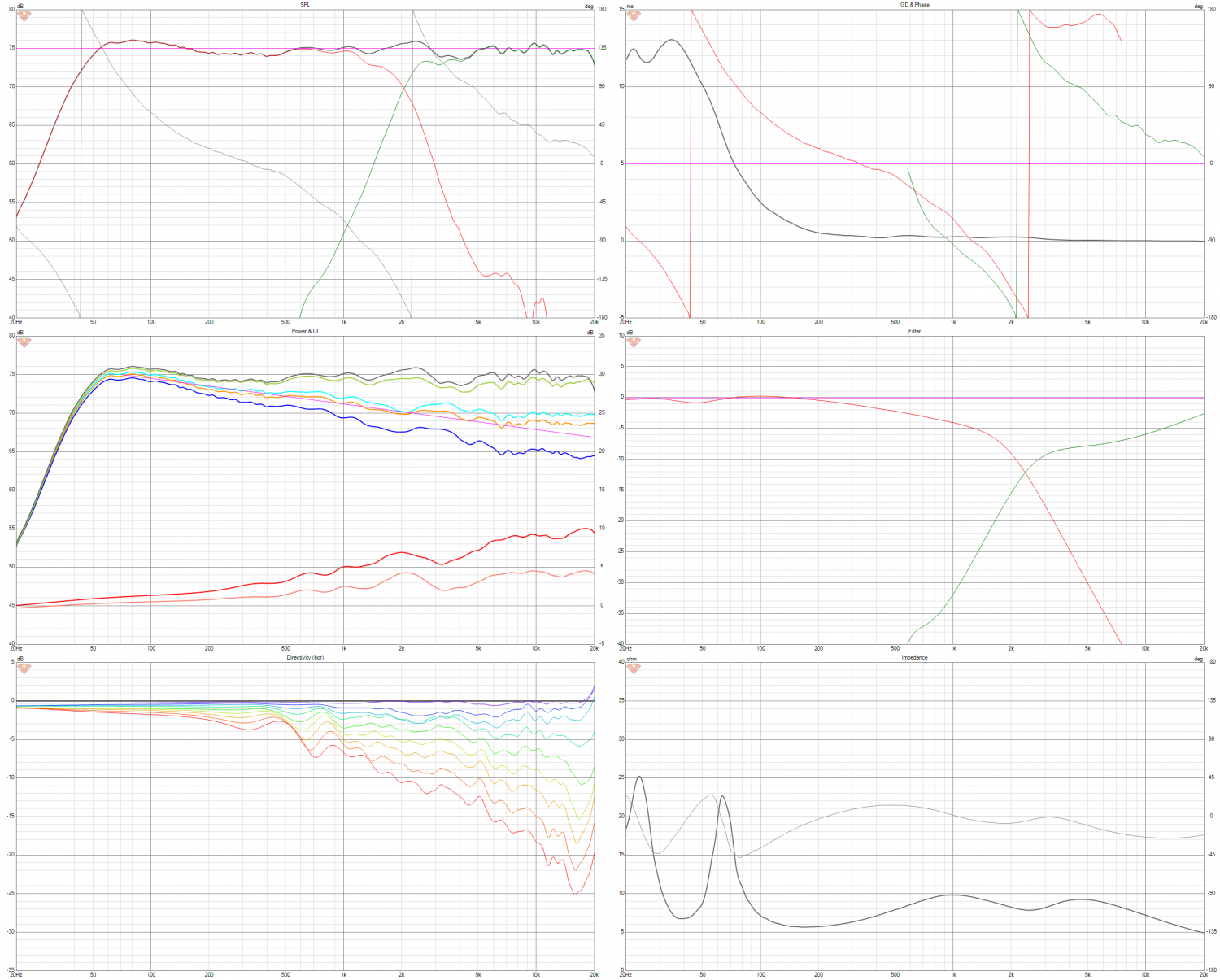 M105 Copy rev 2.2 Six-pack.png