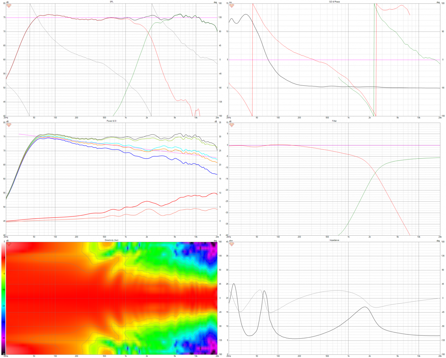 M105 Copy - simulated Six-pack.png