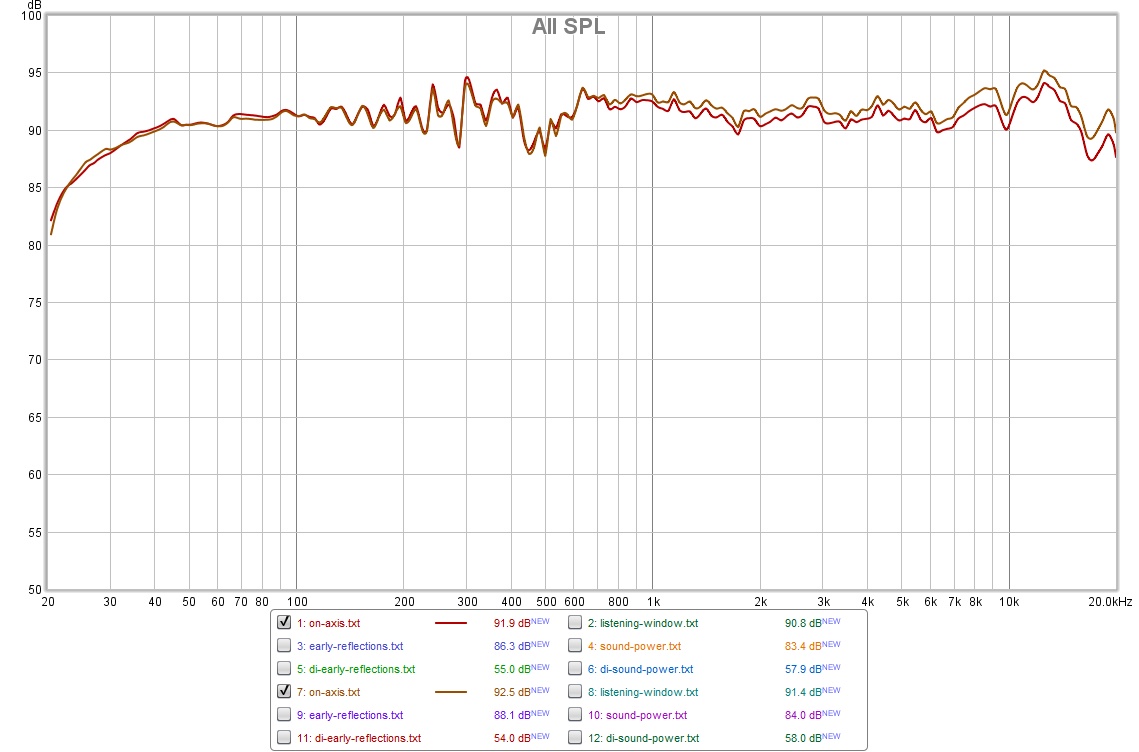 m2-oem-vs-minidsp.jpg