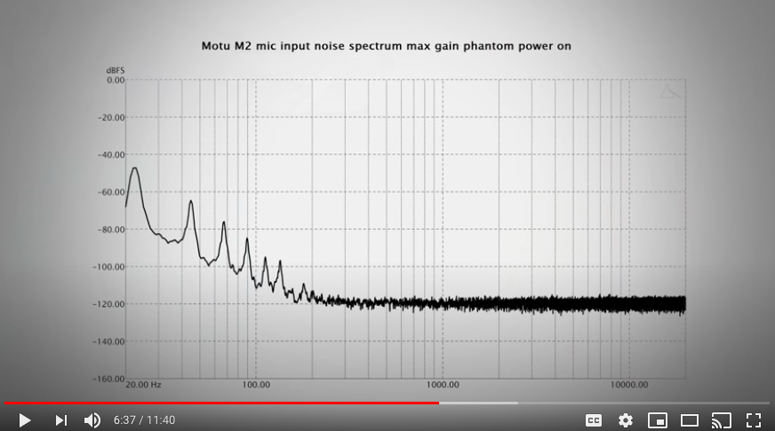 M2 Phantom Power On.png