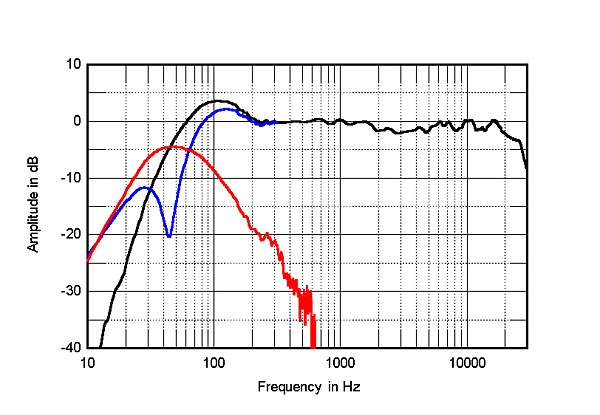 M30.2 anniversary.jpg