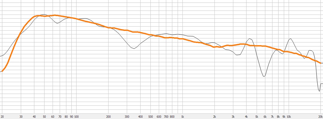 M50X AND 10 SOUND POWER.jpg