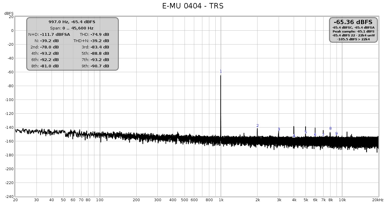 m60-EMU-TRS-1.jpg