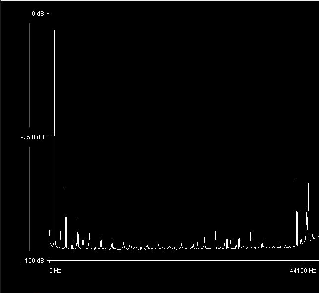 MA Element X - 1kHz sine tone - Ethernet.JPG