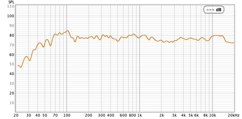 MA-Silver-1-average.jpg