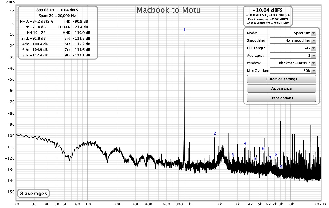 Macbook Pro 2015 to Motu UL Mk3.jpg