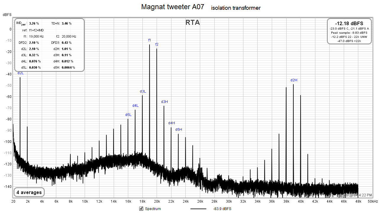 Magnat_tweeter_19+20k_A07_no PE.png