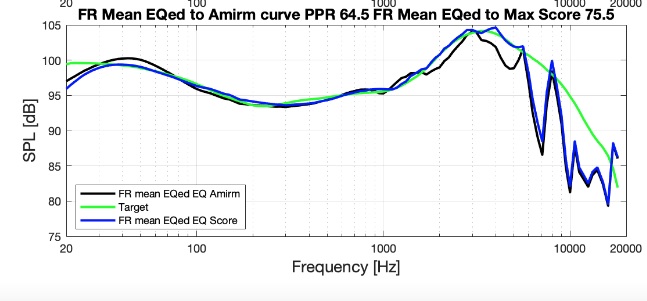 Maiky's first EQ.jpg