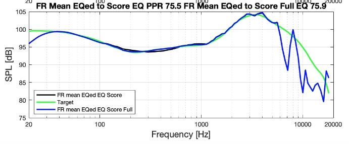 Maiky's full EQ.jpg