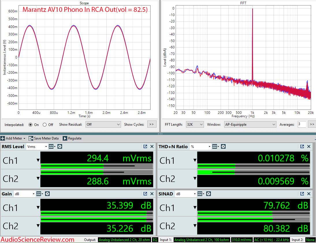 Marantz AV10 High-end AV Processor AVP RCA XLR Phono Input Measurement.png