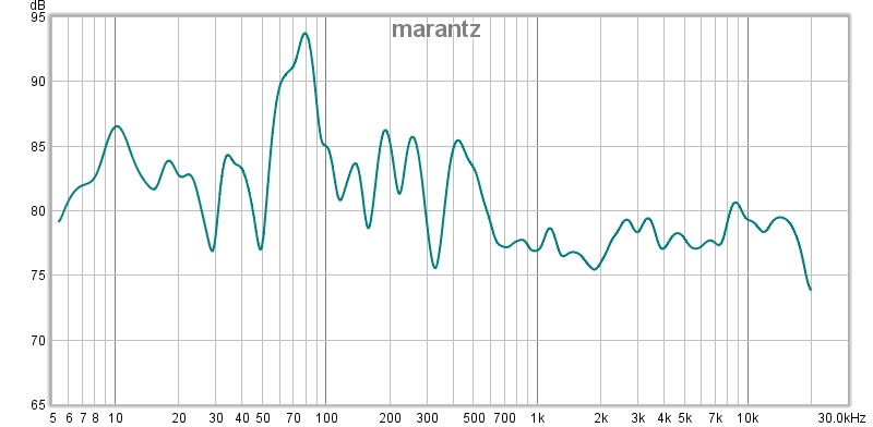 marantz-dual sub.jpg