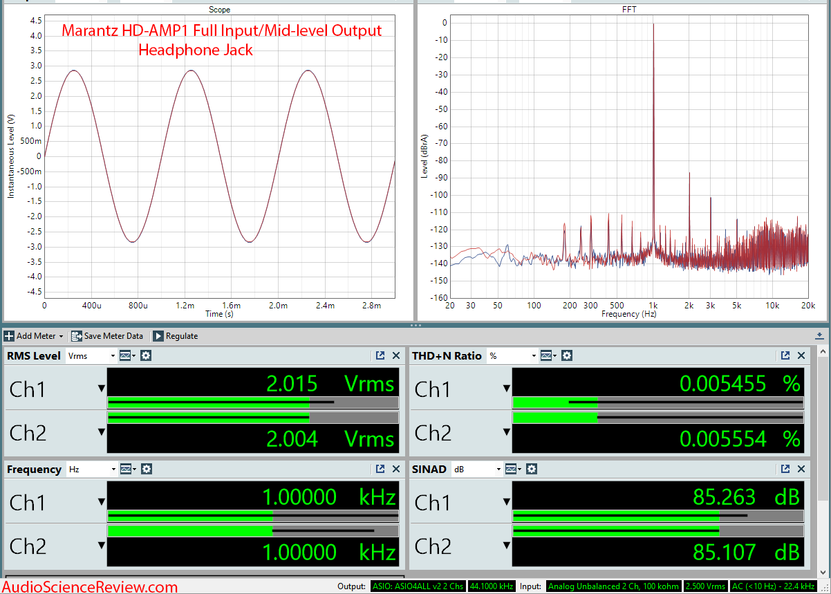 Marantz HD-AMP1 DAC and Amplifier Headphone Output Measurements.png
