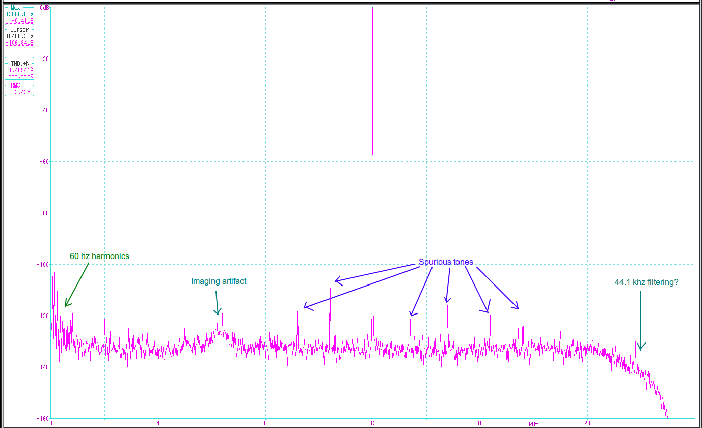 Marantz Jtest.png