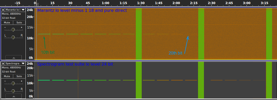 Marantz Linearity.png