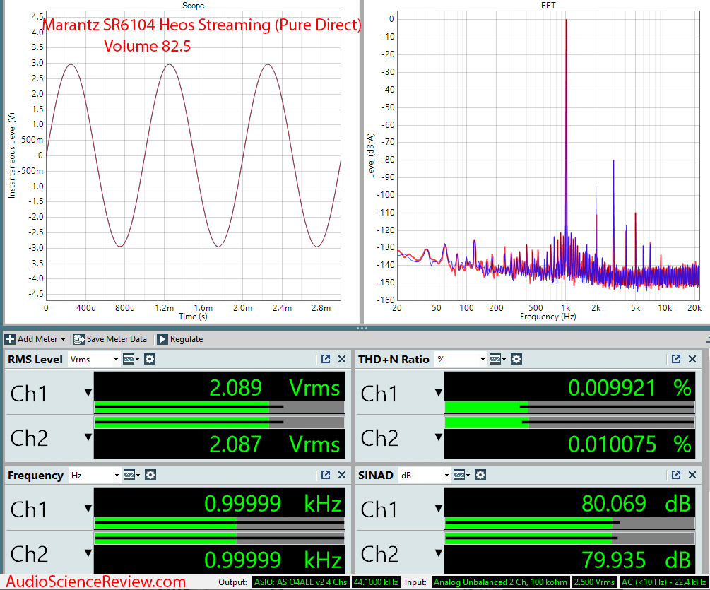 Marantz SR6014 AVR Home Theater Airplay Heos Audio Measurements.png