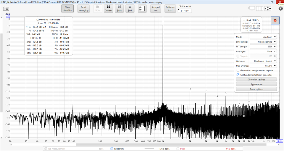 Marantz_CINEMA_70s-TIDAL_HEOS_Pure_Direct_streaming_1kHz.png