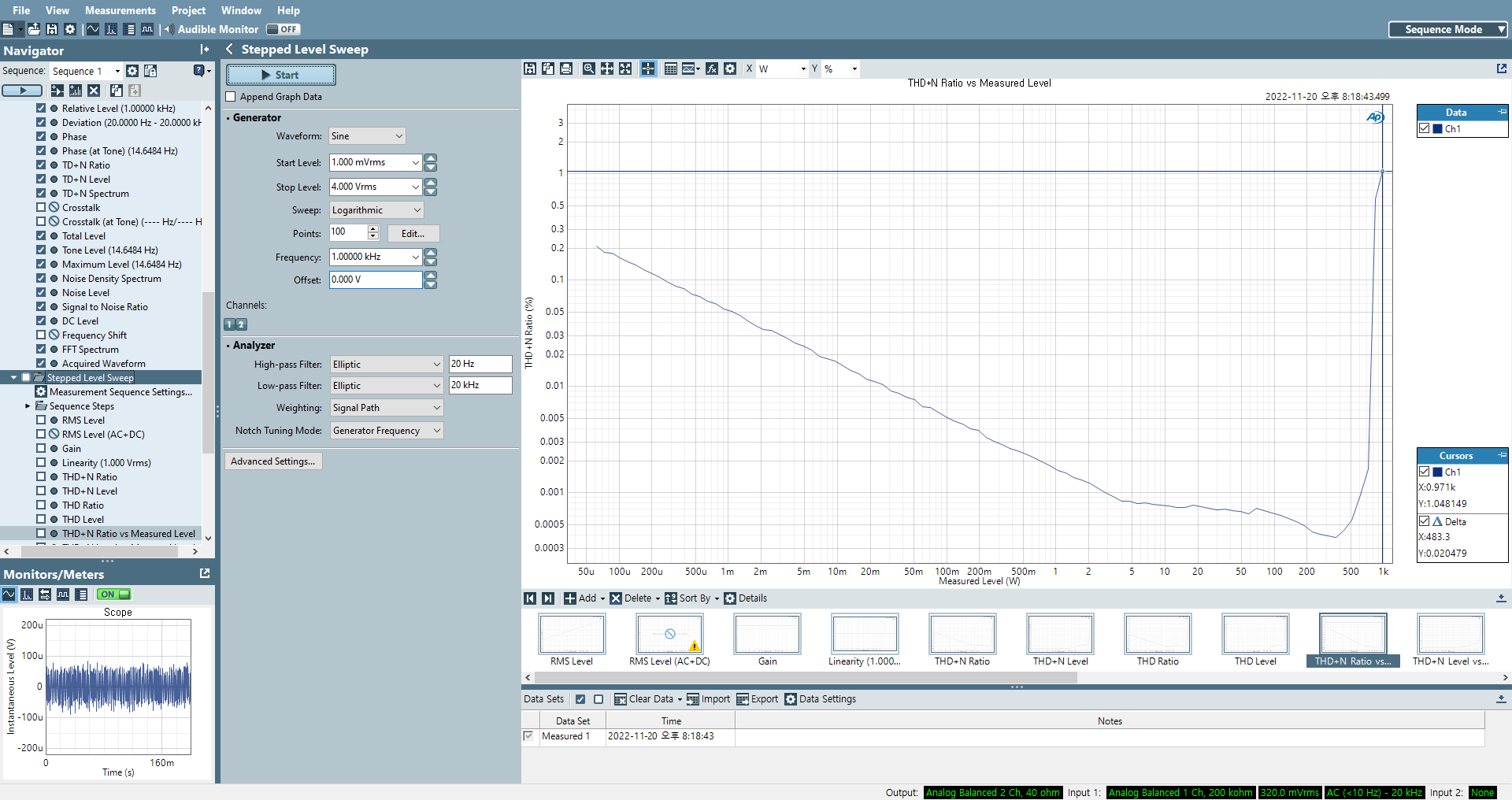 Marchaudio P501 Power sweep 2 ohms.PNG