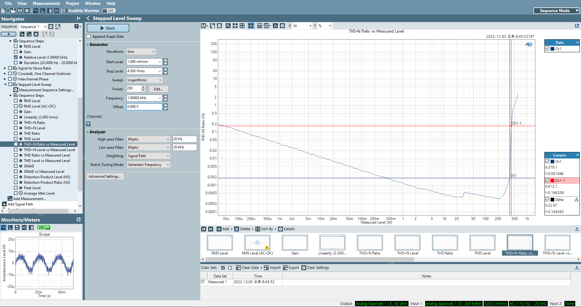 Marchaudio P501 Power sweep 4 ohms 0.1% % try.PNG