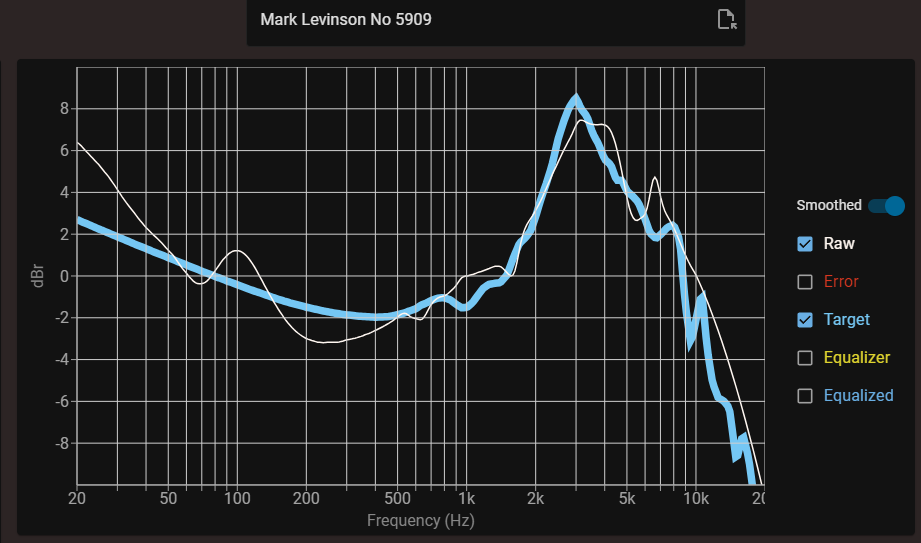 mark levinson diffuse field -15db.png