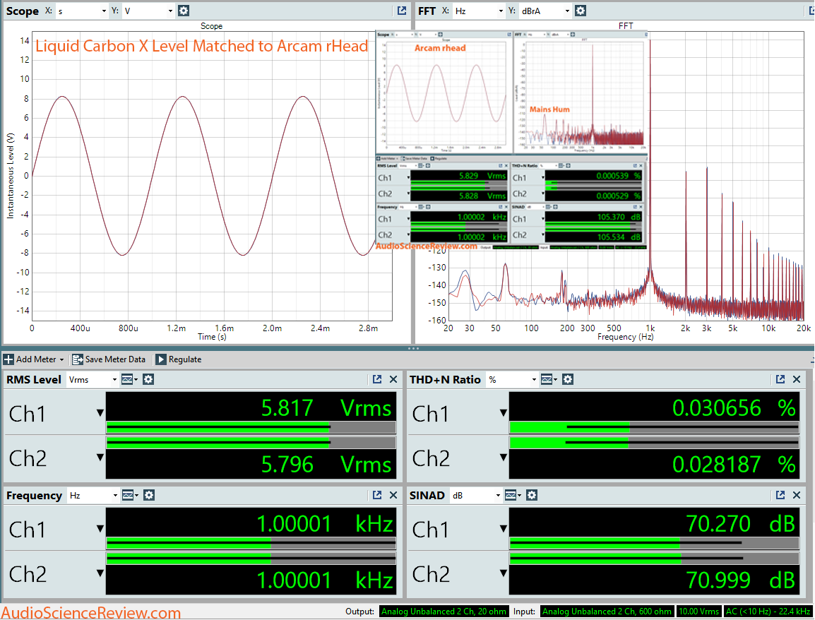 Massdrop Cavalli Liquid Carbon Headphone Amplifier High Gain Dashboard Measurement.png