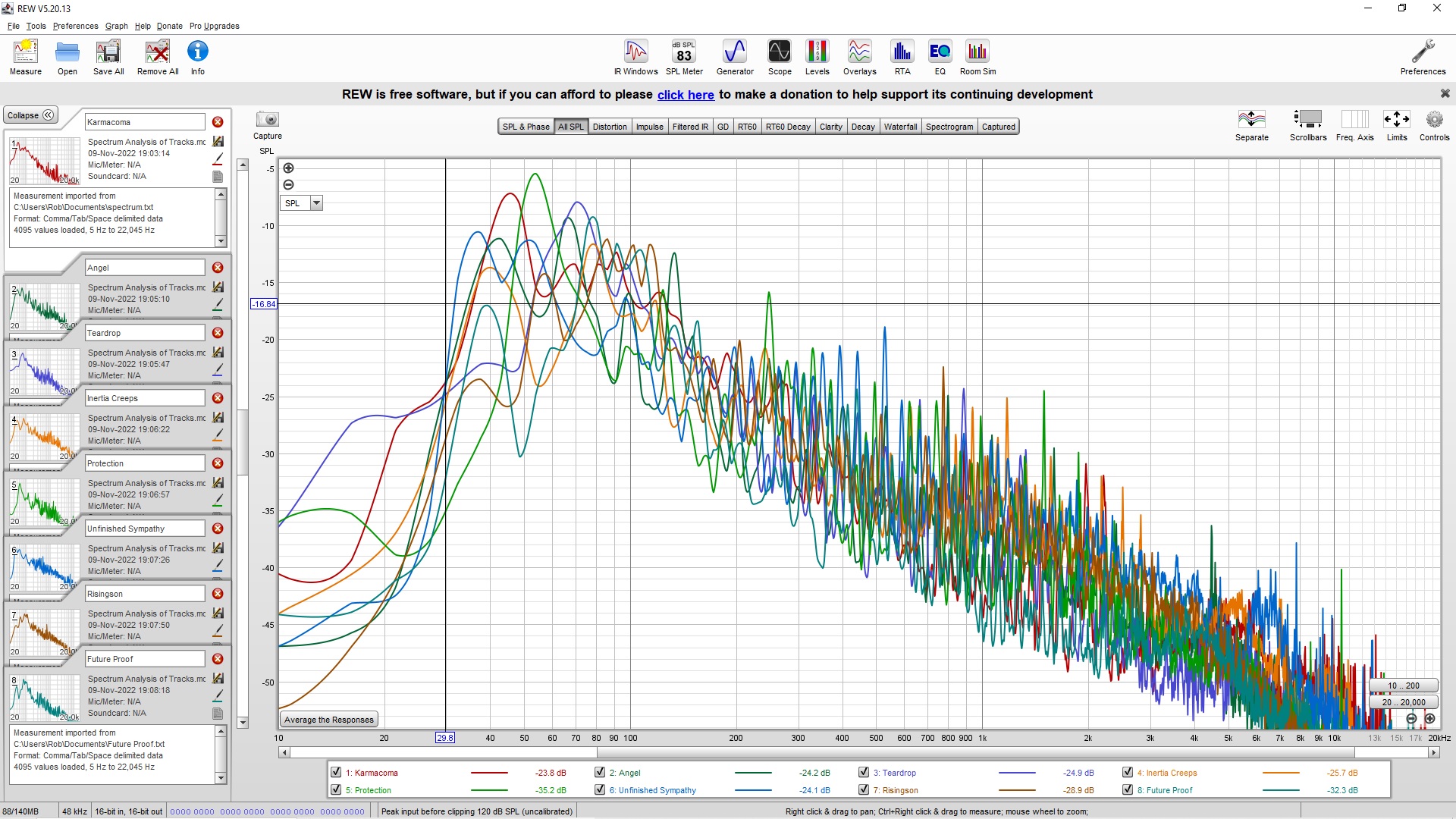 Massive Attack, Spectrum Analysis.jpg