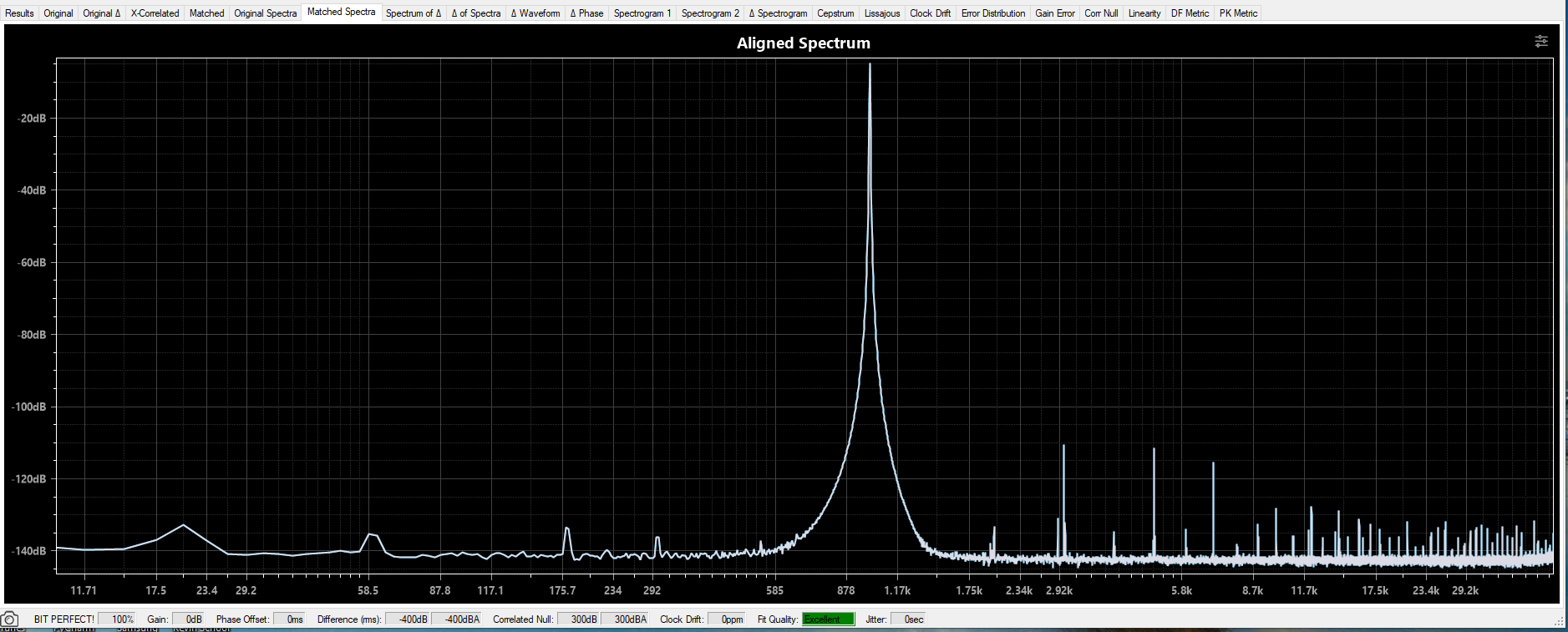 matched_spectra_gustard.PNG