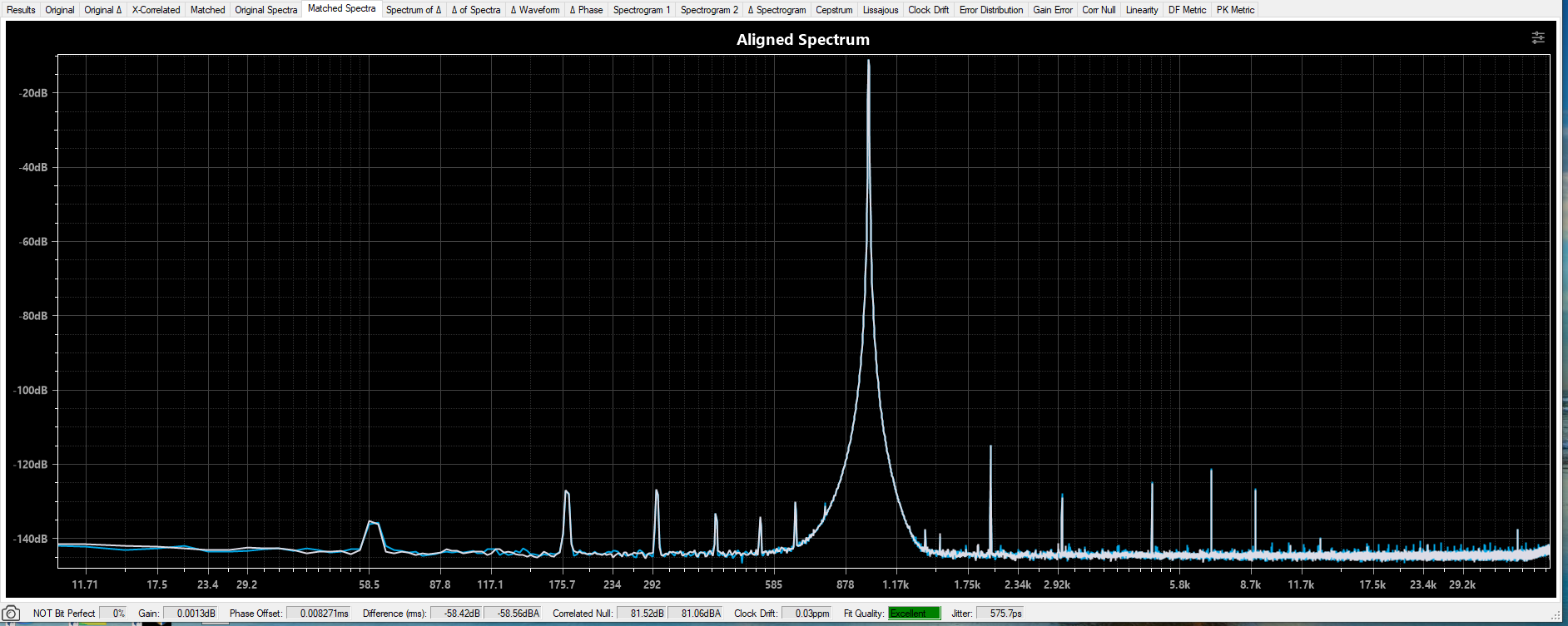 matched_spectra_x16_vs_x16_solo_right_channel_30seconds_1Khz_Reaper_96khz_32bit.PNG