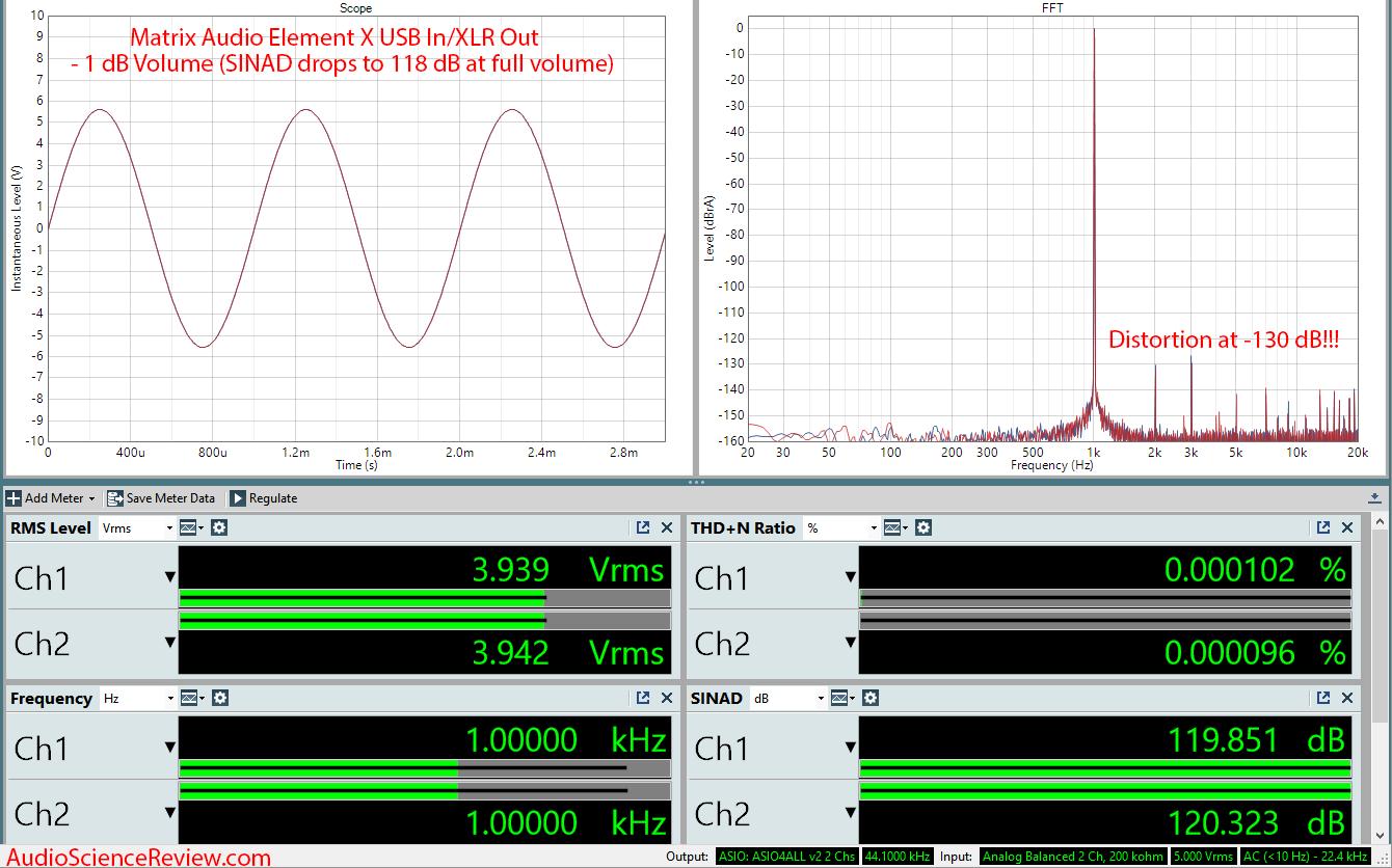 Matrix Audio Element X streaming DAC Audio Measurements.png